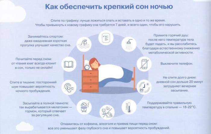 Методики самостоятельного засыпания ребенка - самостоятельное засыпание малышей - agulife.ru