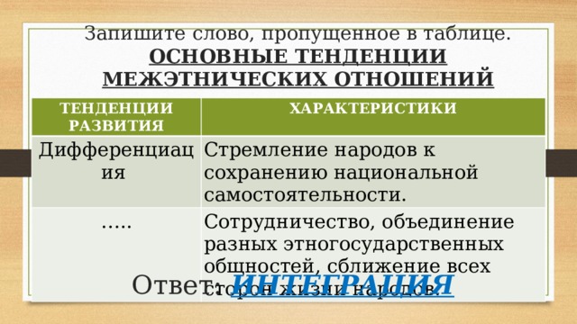 Две тенденции в развитии современных межнациональных отношений
