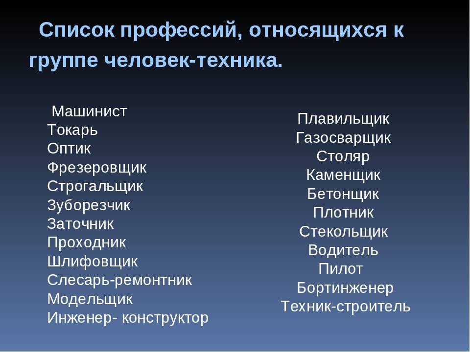 Основные женские профессии: список и описание | психология на psychology-s.ru