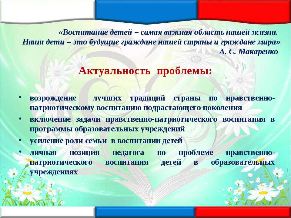 Мастер – класс  на тему:
«патриотическое воспитание дошкольников 
в соответствии с фгос до 
«патриотизм начинается с детства» | обобщение опыта  | воспитатель ру — для воспитателей и педагогов доу. официальный сайт журнала «воспитатель»