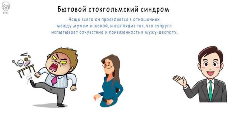 Стокгольмский синдром – симптомы, причины, примеры из жизни