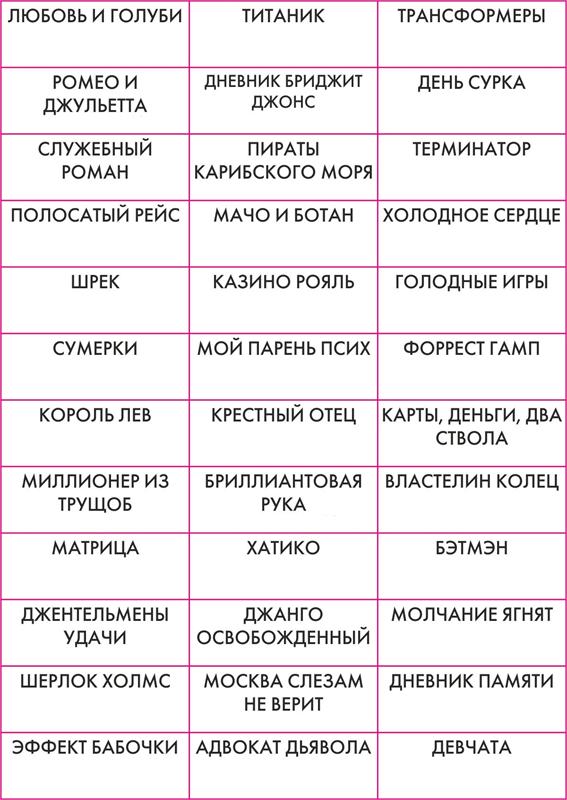 Трудные слова для крокодила. игра «крокодил