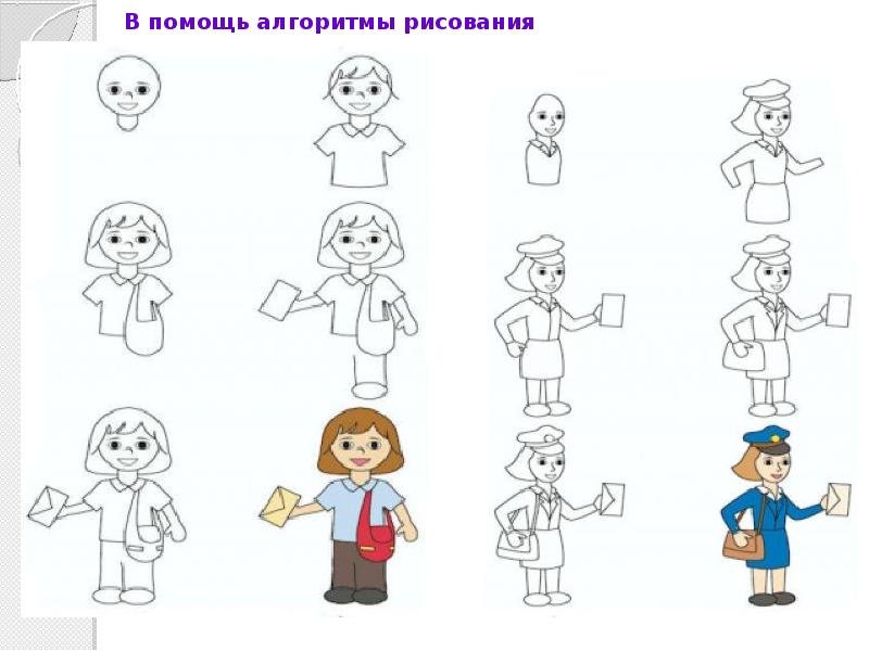 Пошаговая инструкция рисования человека для дошкольников - большая энциклопедия инструкций и руководств