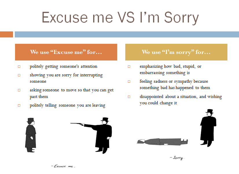Как правильно извиняться по-английски