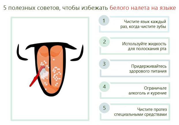 Из-за чего на языке может образовываться коричневый налет?