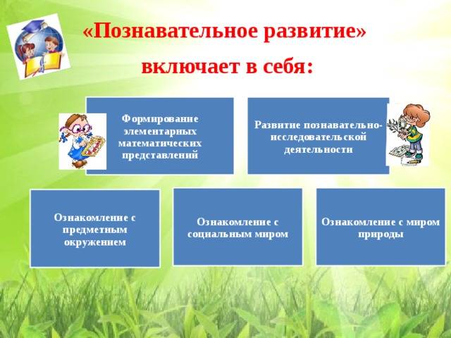 Использование современных образовательных технологий в познавательном развитии детей дошкольного возраста | статья в журнале «вопросы дошкольной педагогики»