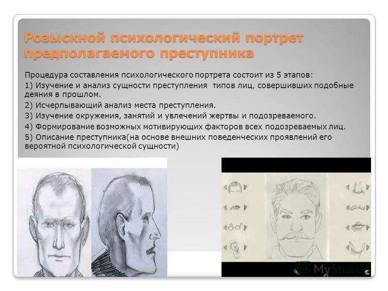 Рисуночный тест «человек». (ключ)