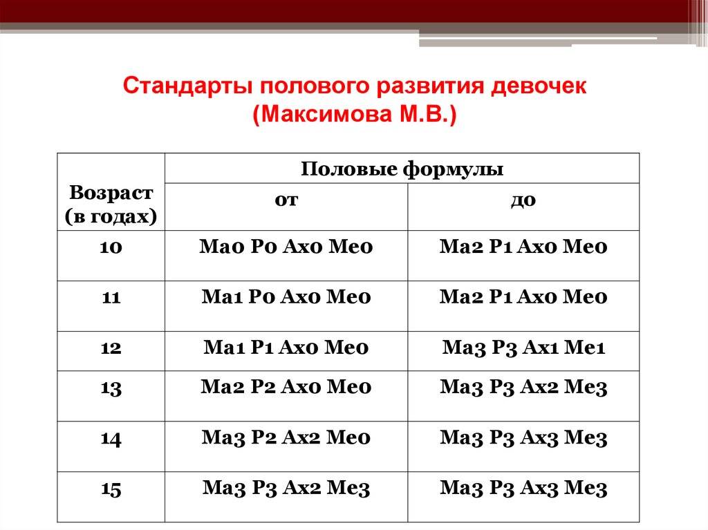 Мужской феминизм. маскулизм и феминизм: понятие и примеры - psychbook.ru