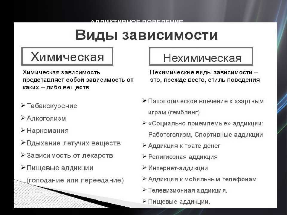 Аддикция: причины, симптомы, признаки, стадии, последствия, лечение | rehab family