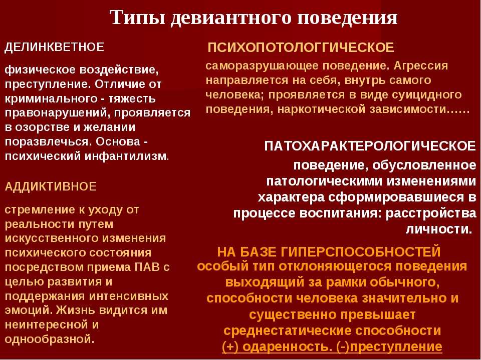 Девиантное поведение – что это такое? (виды, характеристика)