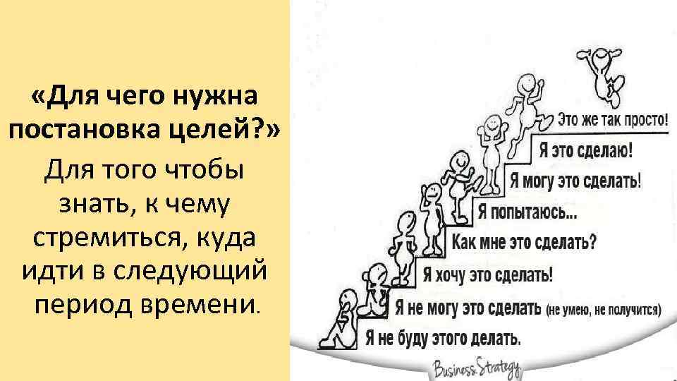 Как принять решение, если сомневаешься? - psychbook.ru