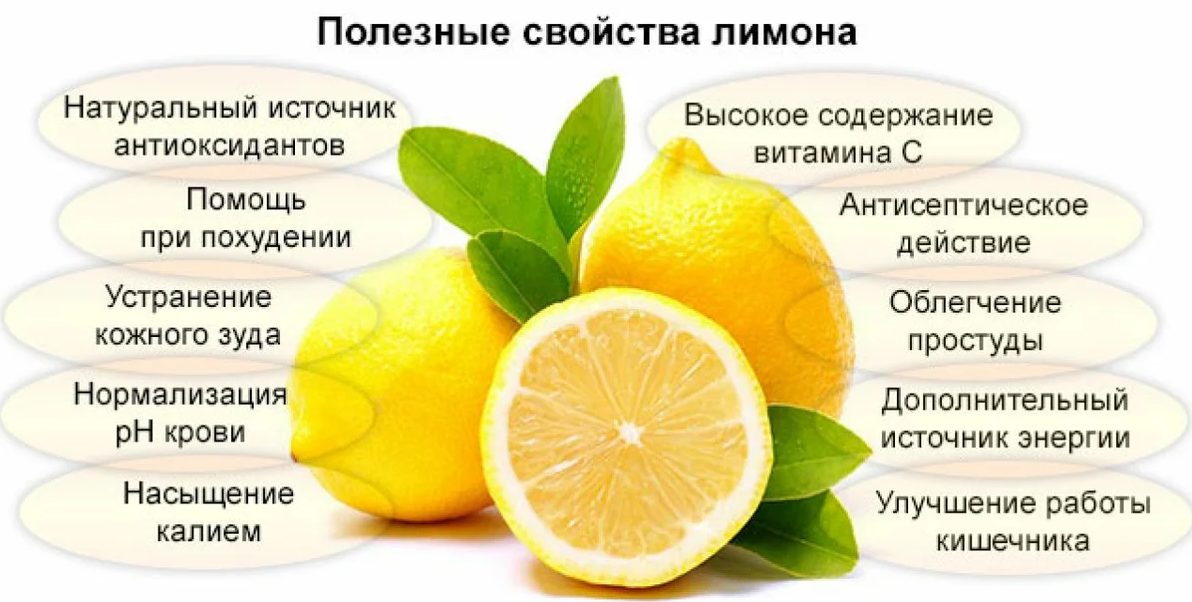 Чувствую себя выжатой, как лимон. куда утекает женская энергия и как ее восполнить? - фаза роста