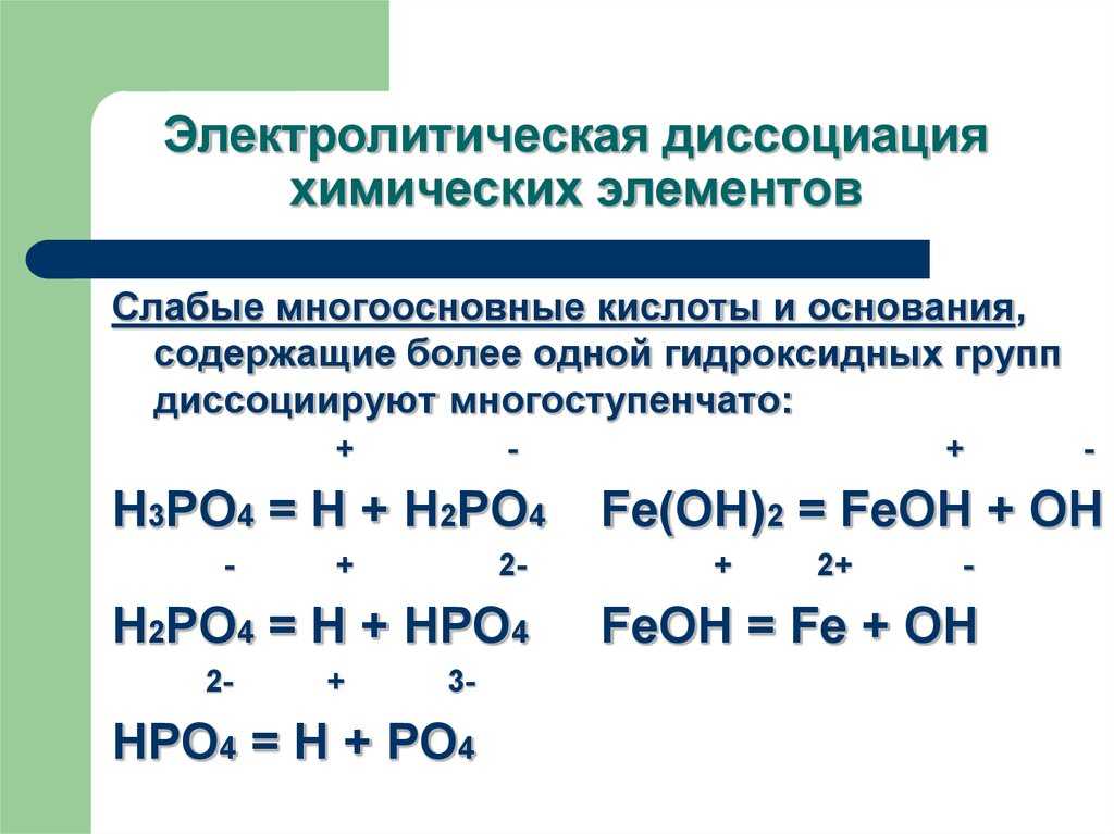 Диссоциация