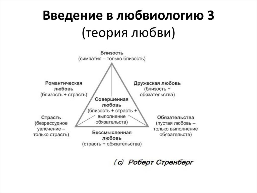 Валькнут - значение символа трех треугольников, как использоать оберег