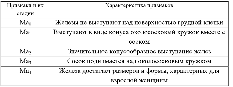 Психология пола: чем различаются женщины и мужчины, по мнению западных и российских психологов — нож