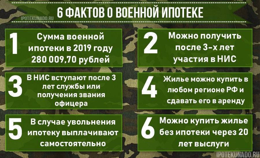 «продали списанный танк». как заработать деньги в российской армии — секрет фирмы