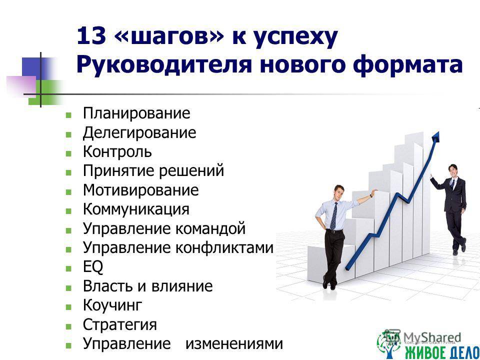 Презентация для руководителей