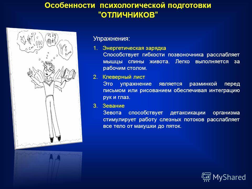 Профессиональное саморазвитие человека: методики и цели