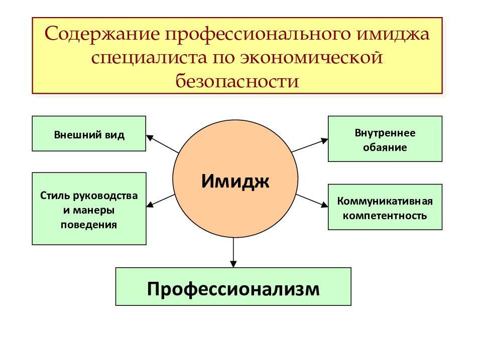 Что такое экзистенциализм, если говорить простыми словами?