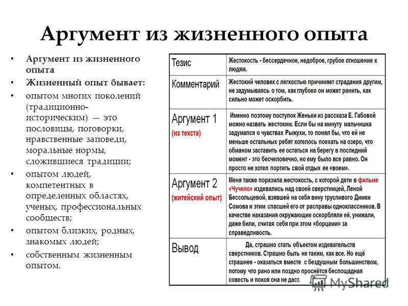 Конфликт отцов и детей: итоговое сочинение
