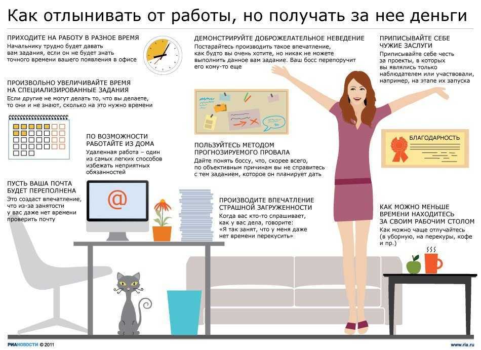 Конфликт на работе с коллегой, который оскорбляет, повышает голос, высокомерно себя ведет: как избежать?