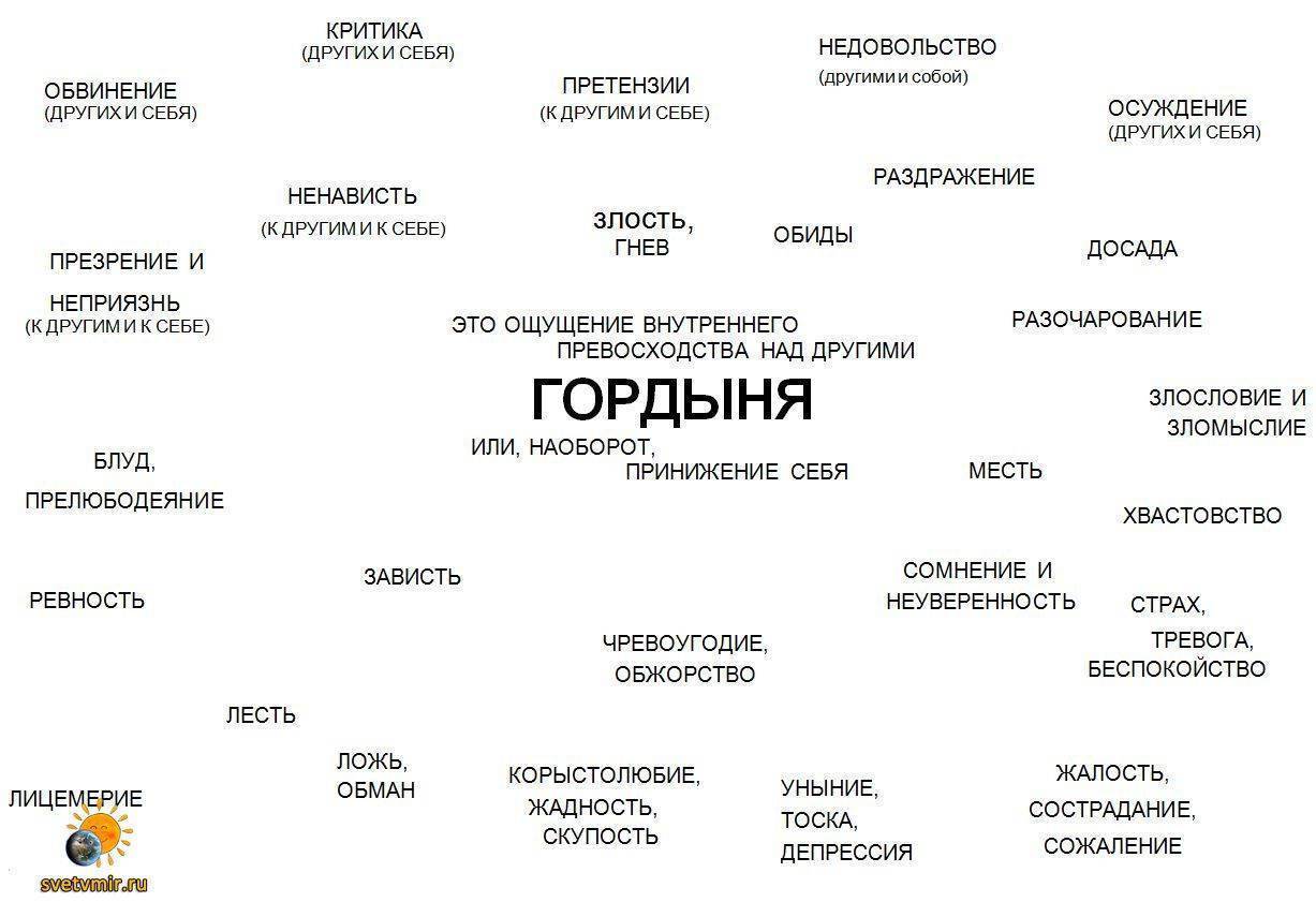 7 способов усмирить гордыню