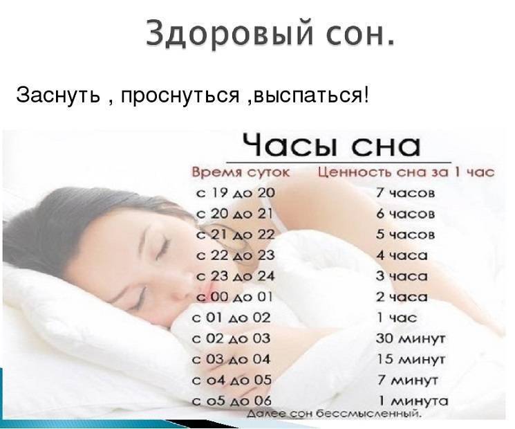 Как Выспаться За 6 Часов? (8 Важных Правил)