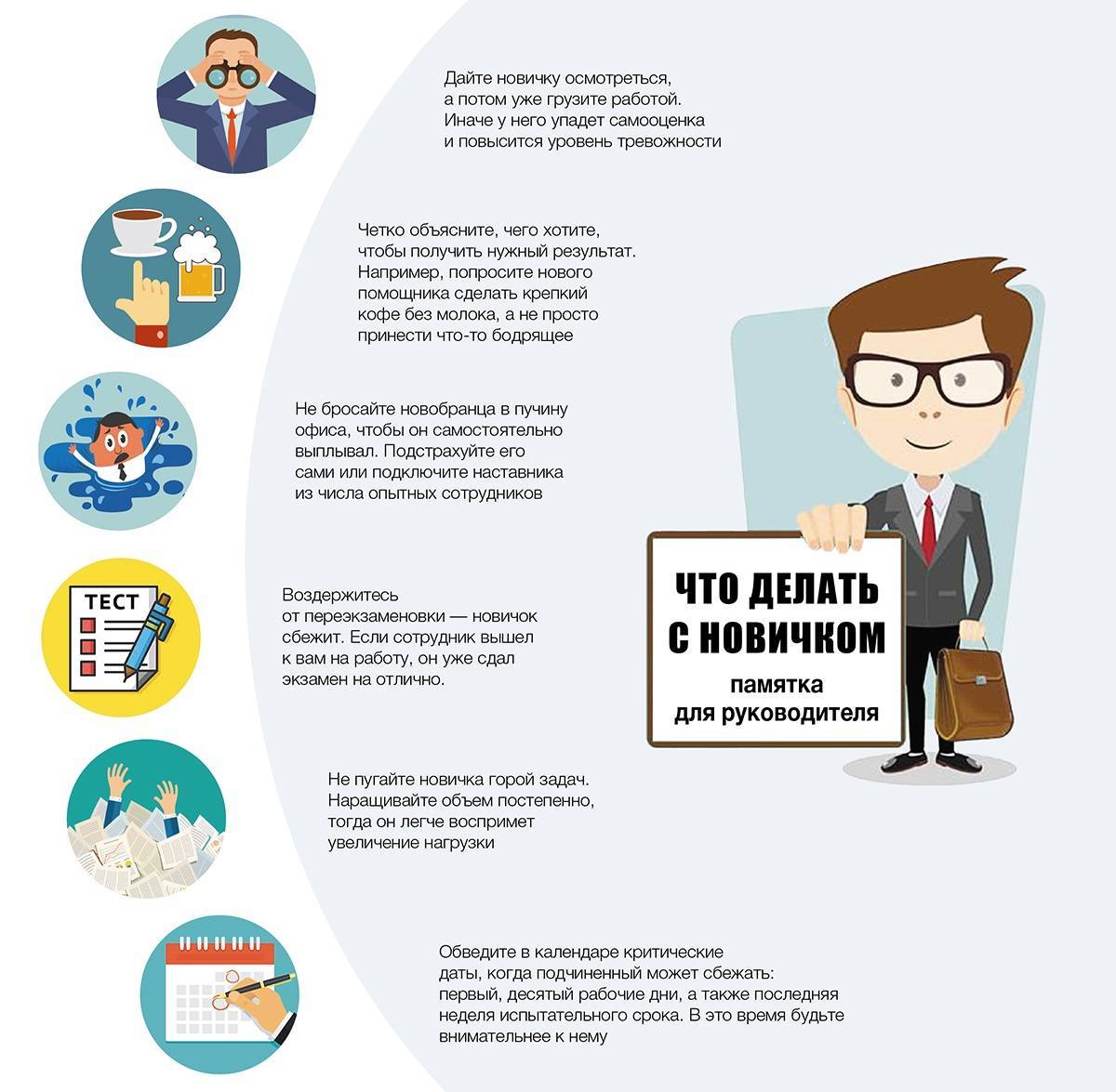 Как вести себя на новой работе ‒ 7 частых ошибок в первый день | городработ.ру