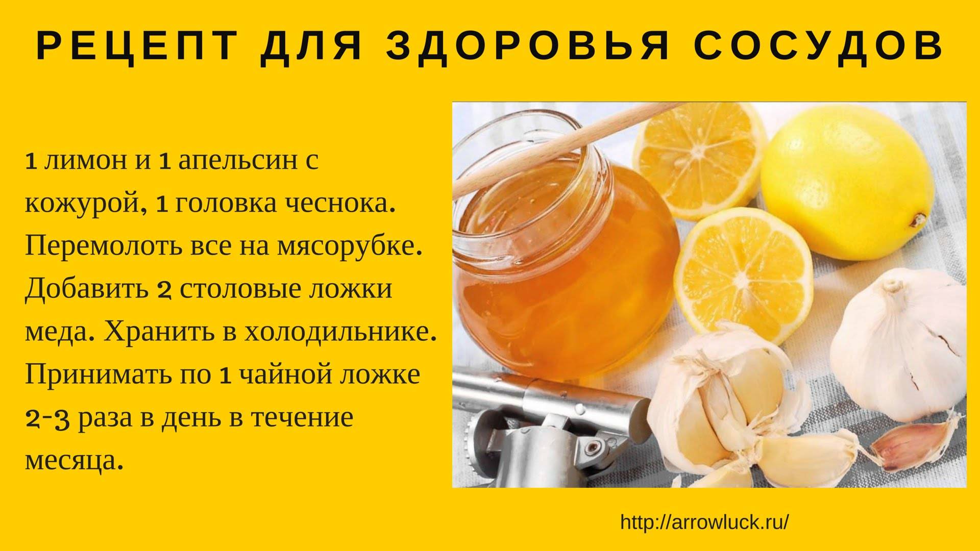 Может ли лимон испортиться и как это определить?