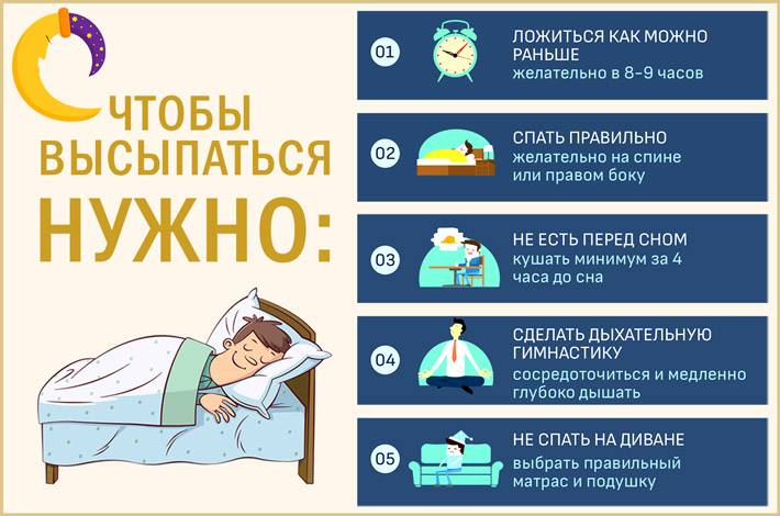 Сон и продолжительность жизни. пандемия недосыпа / хабр