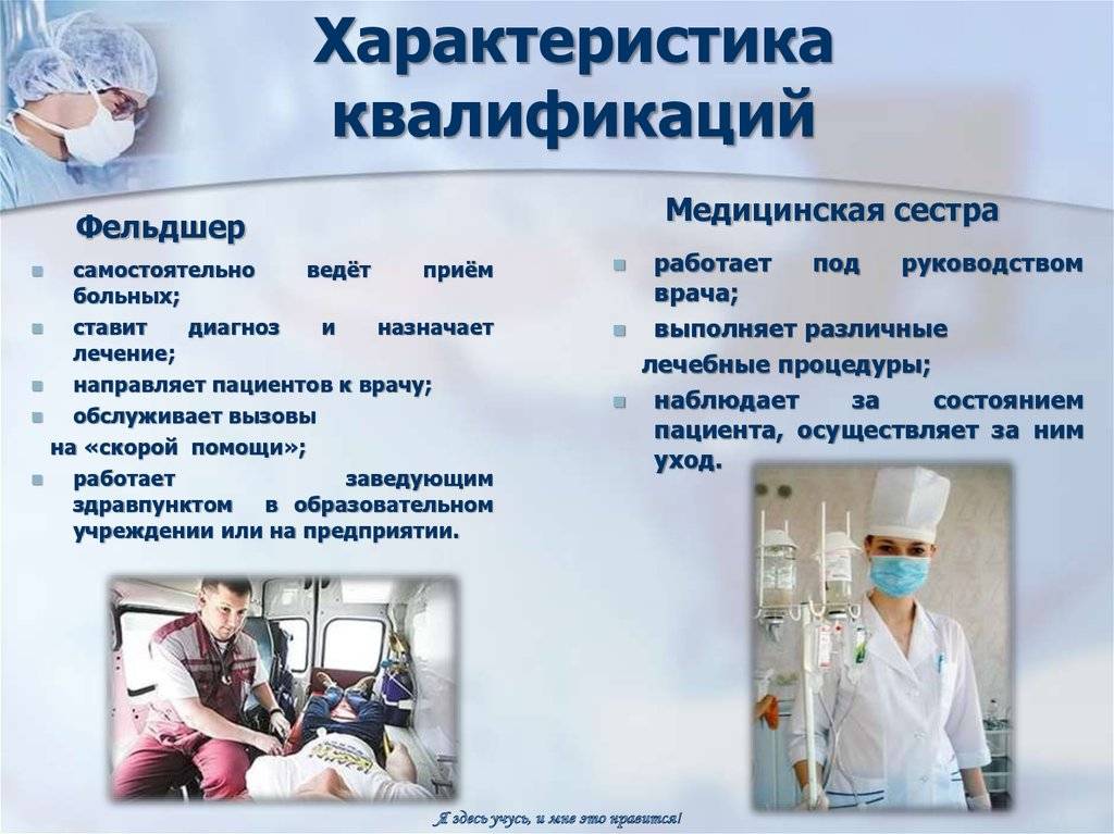 Этика отношений врача с коллегами и персоналом
