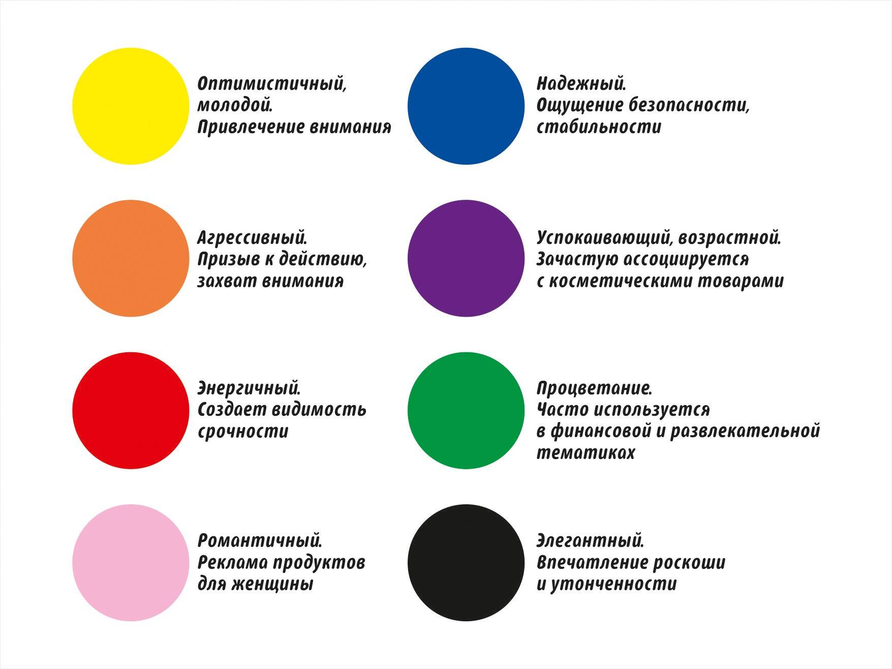 Психология цвета. как определить цвет своей личности.