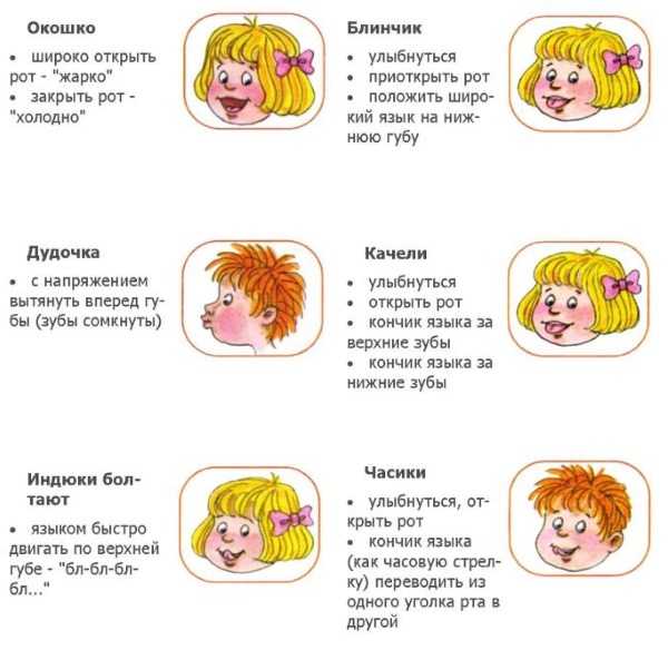 Постановка шипящих звуков у детей: упражнения.