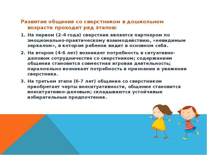 Общение дошкольников со сверстниками