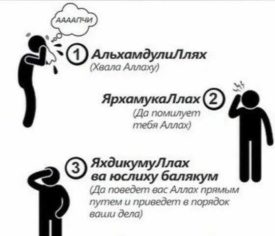 Говорят ли "будь здоров" по этикету?