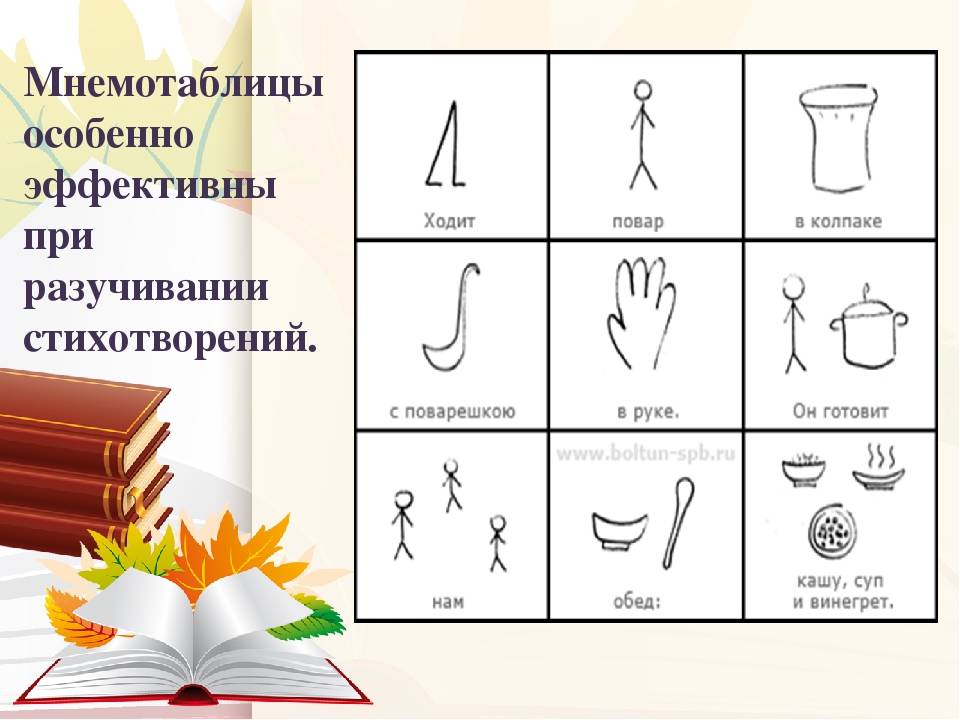 6 упражнений для развития памяти ребёнка