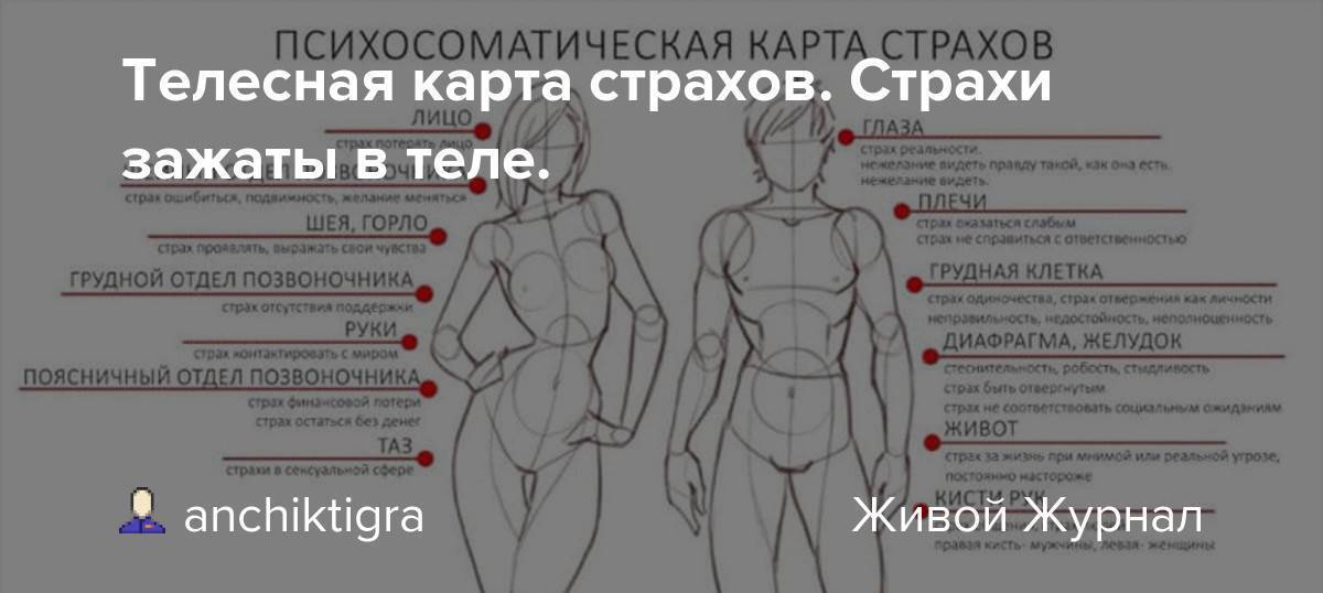 Кризис 7 лет у ребенка - симптомы, характеристика, рекомендации родителям мальчиков и девочек