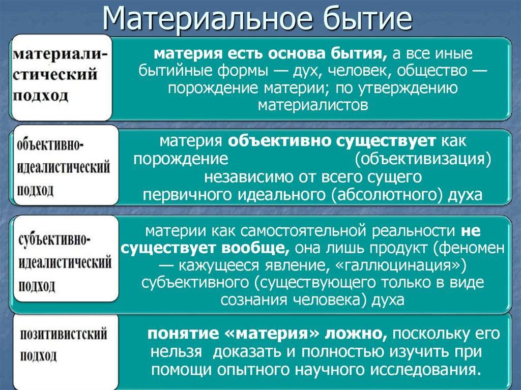 Почему каждой эпохе соответствует своя картина мира