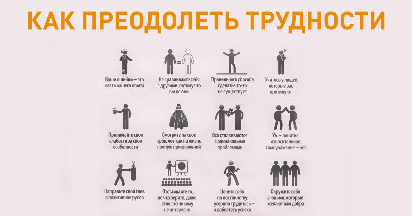 Почему люди не чувствуют, что от них плохо пахнет — научное объяснение