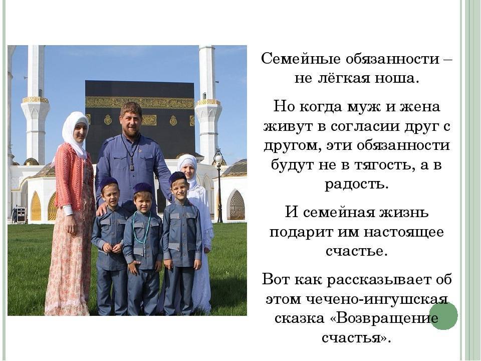 Уход за женой в исламе