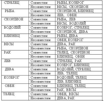 Идеальная пара для тельца