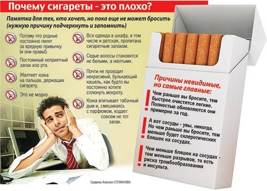 Можно ли резко бросать курить? какие последствия у резкого отказа от курения.