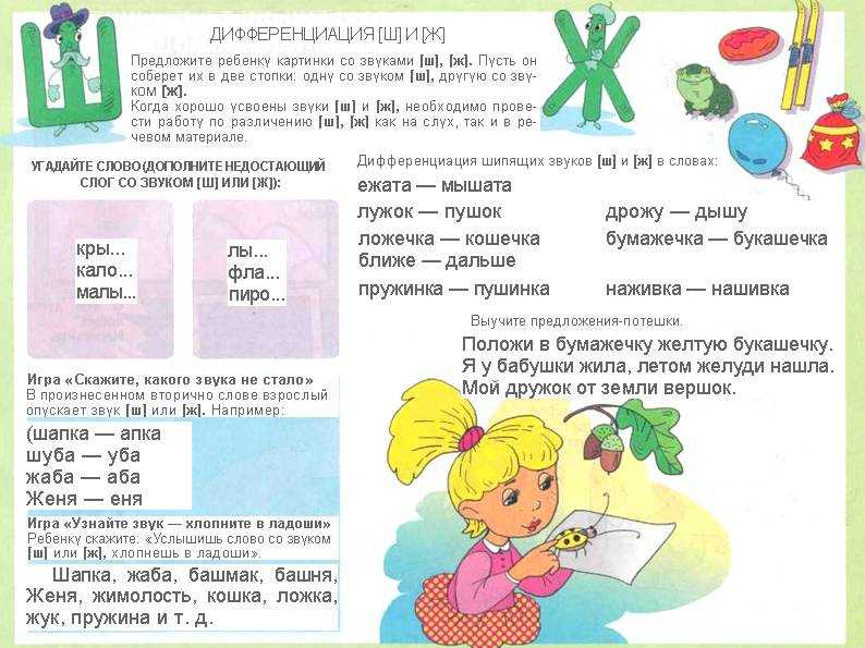 Конспект индивидуального логопедического
занятия по теме: «автоматизация звука «ш» | конспекты занятий, оод  | воспитатель детского сада / всероссийский журнал