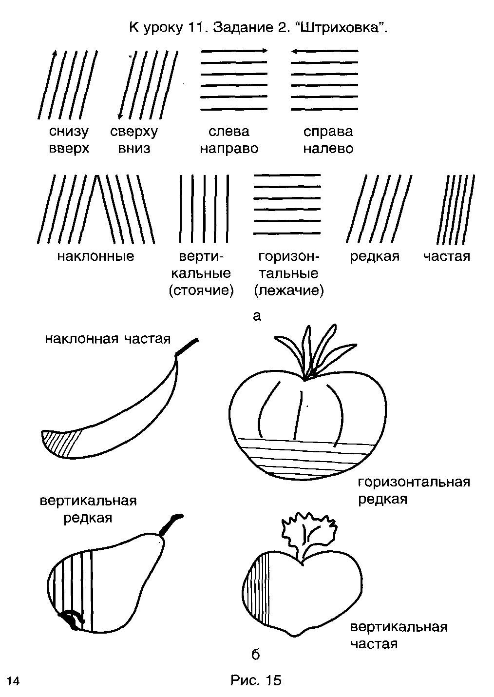 Задания для детей с умственной отсталостью — отношения