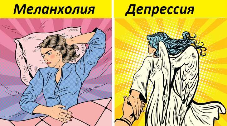 Что такое меланхолия простыми словами? меланхолик: характеристика, плюсы и минусы темперамента