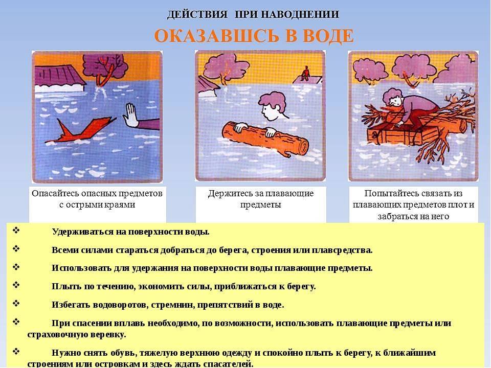 Правила поведения при паводке, наводнении