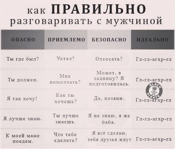 Как вести себя с мужчиной, чтобы он сам тянулся к женщине: 20 подсказок из психологии