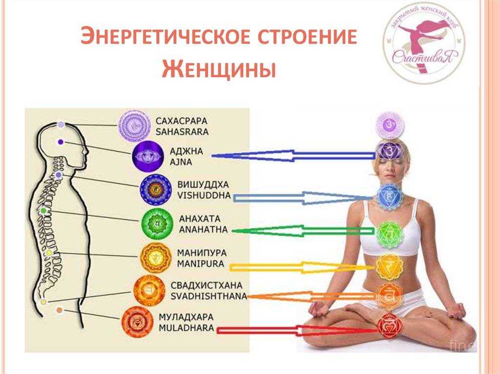 Телепатия в любви: 14 неоспоримых признаков того, что у вас есть телепатическая связь с вашим партнером