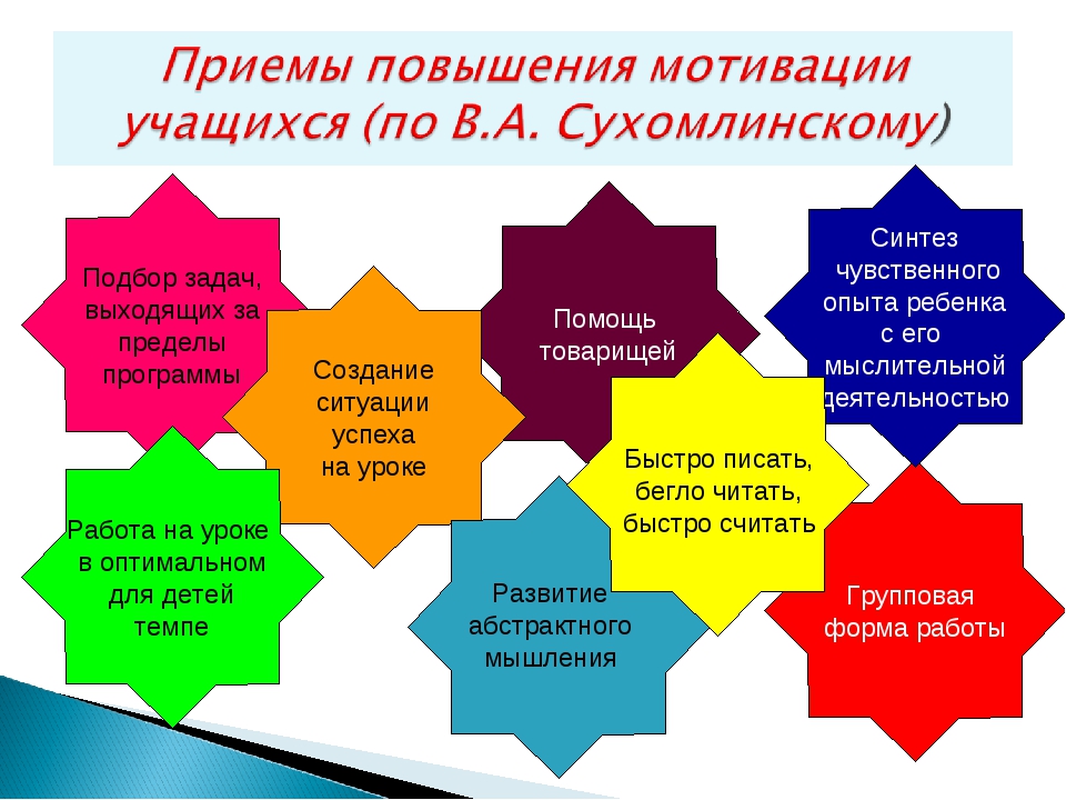 Тренинг «активизация личностных ресурсов, развитие чувства собственного достоинства» (для подростков).. тренинги. психокоррекционные программы. деловые игры