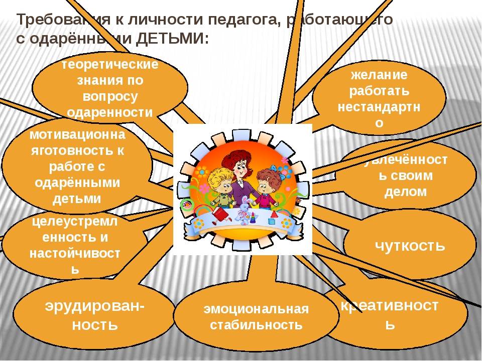 Как понять, что ваш ребёнок одарённый, и что с этим делать